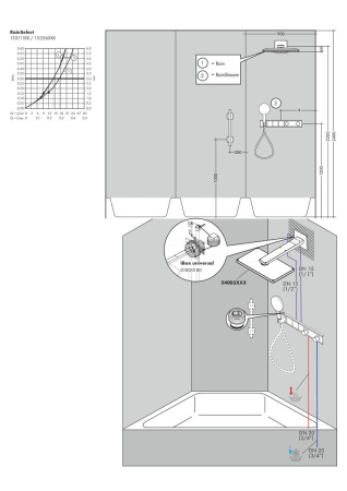 Внешняя часть термостата для душа hansgrohe RainSelect скрытого монтажа на 3 потребителя 15356000, хром