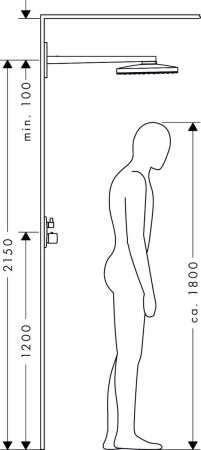 Верхний душ hansgrohe Rainmaker Select 460 1jet с настенным кронштейном 24003400, белый/хром