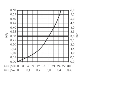Внешняя часть системы налива/слива-перелива для ванны hansgrohe Exafill S 58117340, шлифованный черный хром