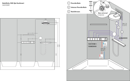 Верхний душ hansgrohe Rainfinity 360 3jet с настенным креплением скрытого монтажа 26234700, матовый белый