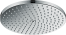 Верхний душ hansgrohe Raindance S 240 1jet